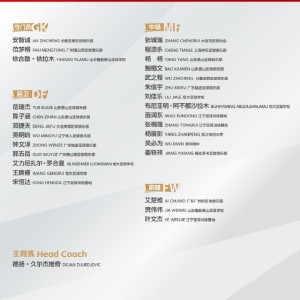 电竞世界杯-U19国足集训名单：姜轶祥在列，泰山+泰山足校6人、恒大足校4人